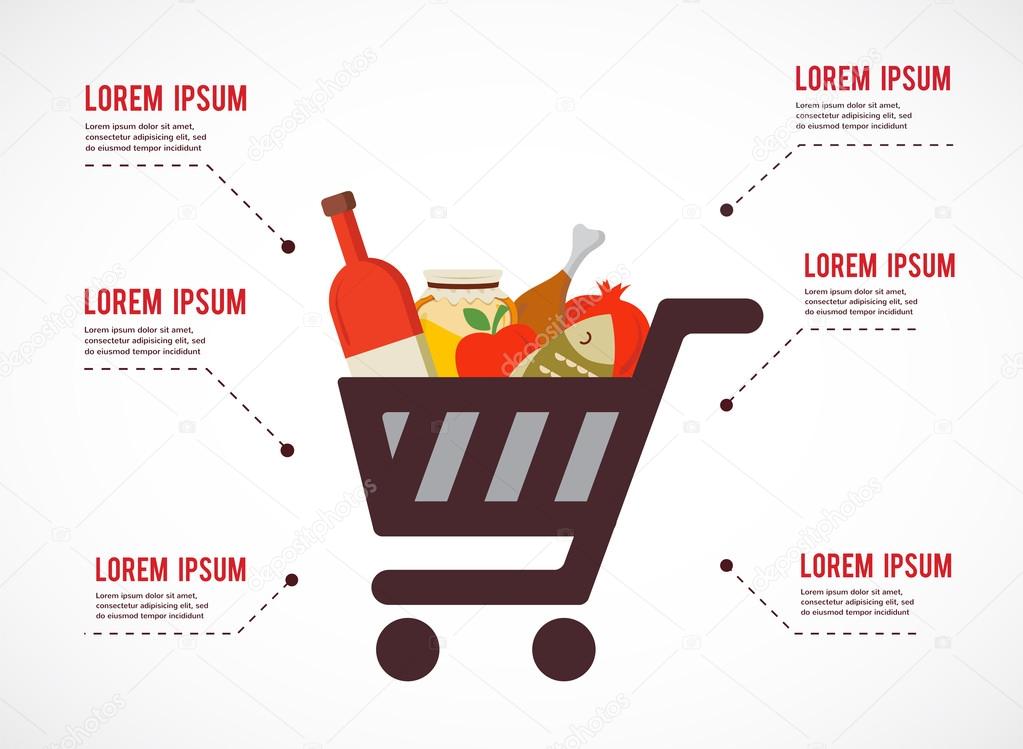 infographics of shopping cart with rosh hashanah traditional food. Jewish holiday. Vector illustration
