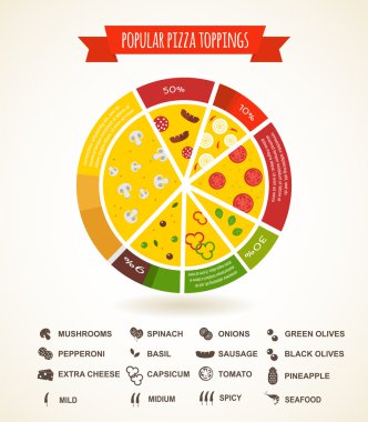 Pizzacı sıcak pizza taze malzemelerle infographics kümesi pasta grafiği vektör çizim ile.