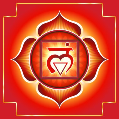 Muladhara çakra