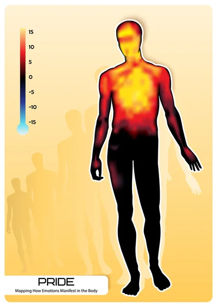 Mappning av känslor stolthet — Stock vektor