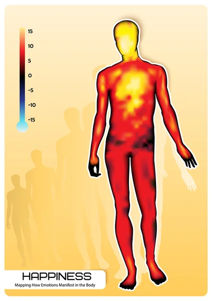 Mappning av känslor lycka — Stock vektor