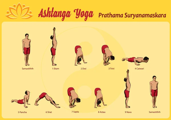 Surya Namaskara