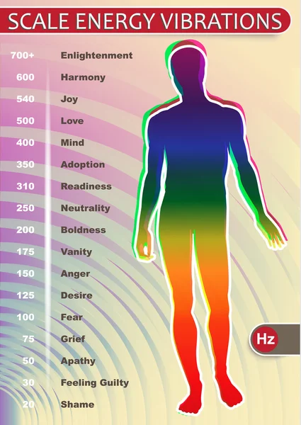 Escala de vibraciones energéticas — Vector de stock