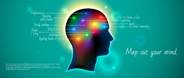 Mapa swój umysł — Wektor stockowy