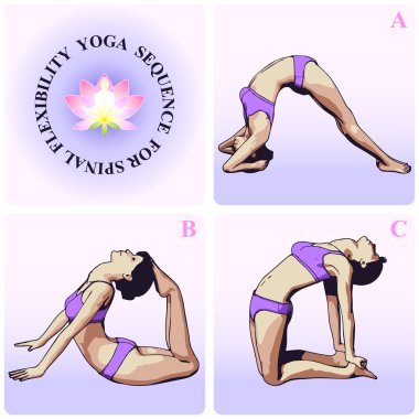 To yoga splits sequence Peak Pose