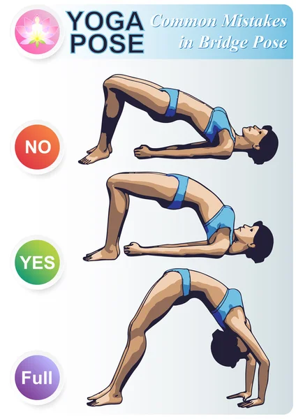 Yoga puente pose — Archivo Imágenes Vectoriales