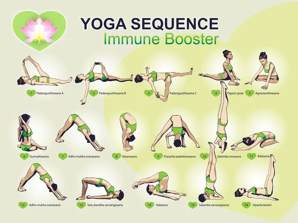 Yoga-Sequenz - Stärkung des Immunsystems — Stockvektor