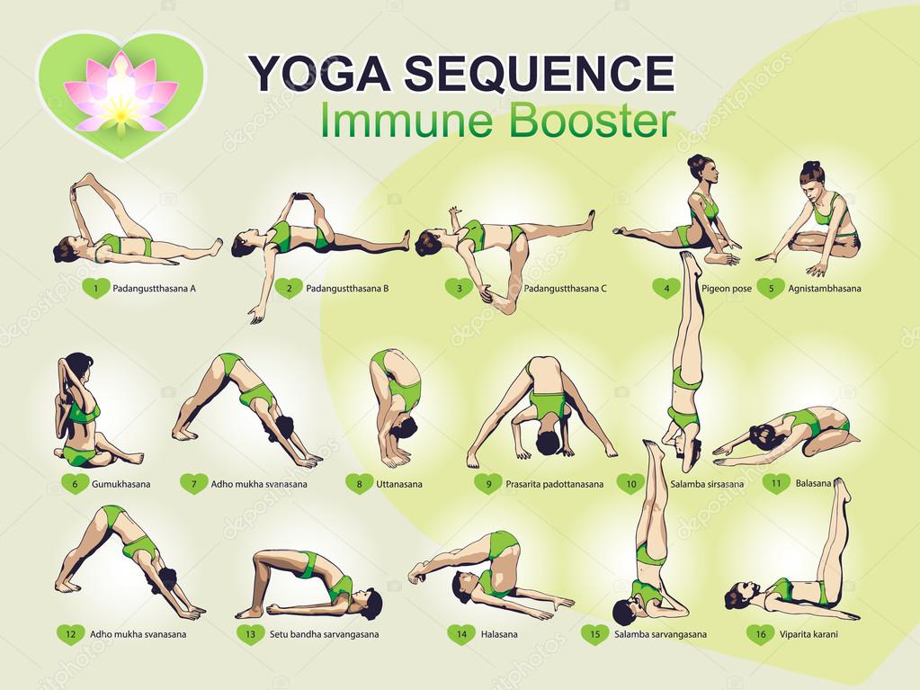 YOGA Sequence - Immune Booster