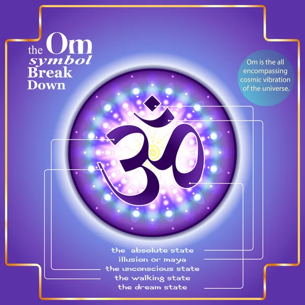 Om simge kırılması