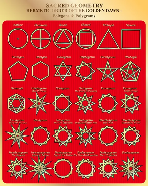 Kutsal Geomertry set Simbols