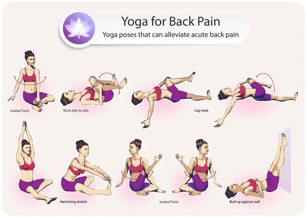 Yoga para el dolor de espalda — Vector de stock