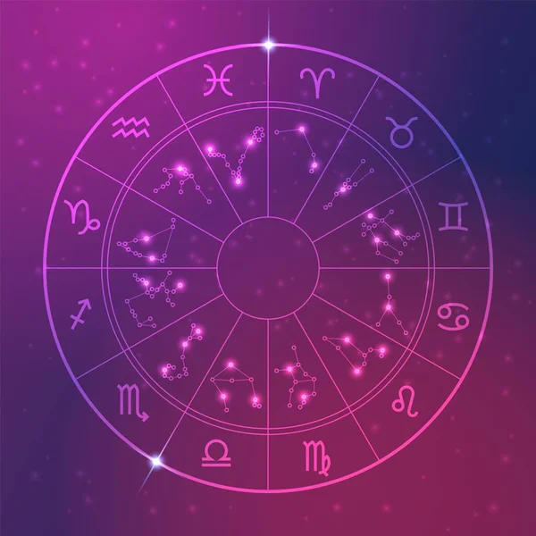 Horoskop astrologi hjul. Cirklar med zodiaktecken med stjärnbilder. Förutsäga framtiden genom stjärnor och födelsedatum. Vektor rund form med Scorpion, Skytten och Leo symboler — Stock vektor