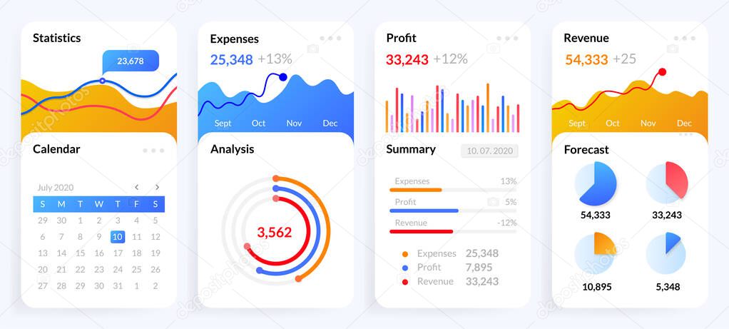Mobile charts UI. Phone screen with dashboard analytics, diagrams and bars with stock statistics and forecasts. Financial statement schemas for presentation, vector report templates