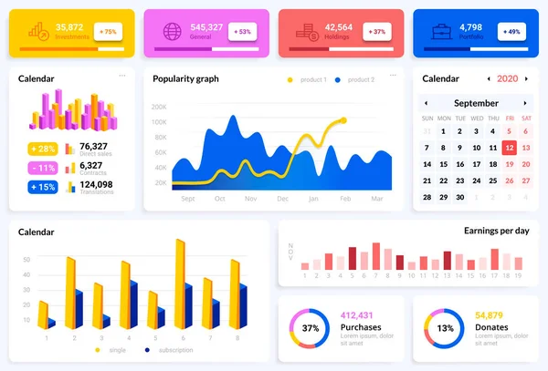 Gränssnittselement. Dashboard statistik och analytics visualisering design för mobil applikation eller företagspresentation. Tillväxt och framsteg med diagram och diagram. Vektorrapport inställd — Stock vektor