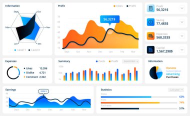 Gösterge paneli. Mobil uygulama için Infographic UI ögeleri. Web sitesi ziyaretleri ve kâr istatistikleri. Ağ analizi modeli. Renkli grafikler, çizelgeler ve diyagramlar. Vektör şablonları ayarlandı