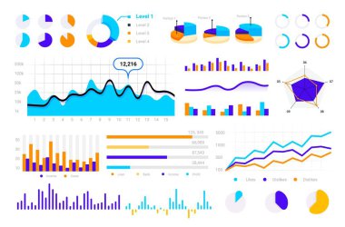 İstatistiksel grafik. Grafik çubuklar, yuvarlak bilgi turtası grafikleri, daire karşılaştırma şemaları, finans sektörü sunum unsurları. Analitik bilgi görselleştirme kiti vektörü ayarlandı