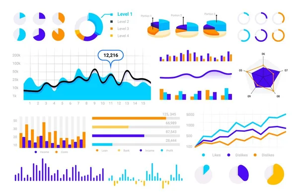 Statistický graf. Grafické pruhy, kulaté infografické koláčové grafy, kruhové srovnávací diagramy, finanční prezentační prvky. Vektorová sada sady pro vizualizaci analytických informací — Stockový vektor