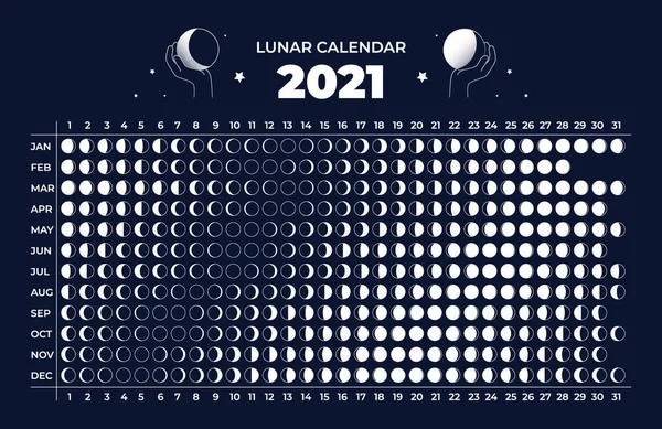 Moon calendar. Astrology 2021 lunar cycle. Celestial astronomy scheme. Phase change in different months of year. Organizer with silhouette or contour round signs. Vector annual schedule