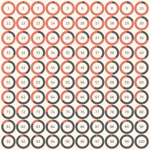 Vector anger ring diagram, infographics för din Affärspresentation, från 0 till 100 procent, röd och grå version — Stock vektor