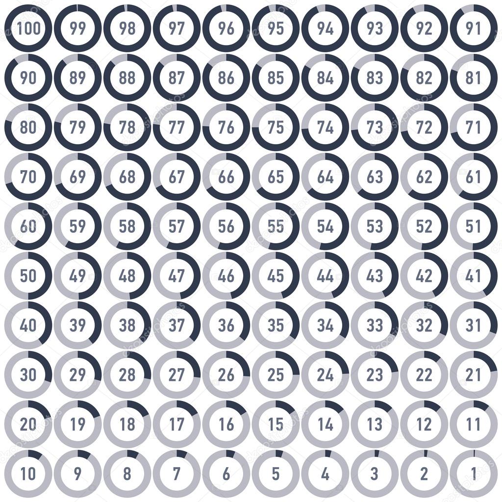 Vector set ring diagrams, infographics for your business presentation, from1 to 100 percent