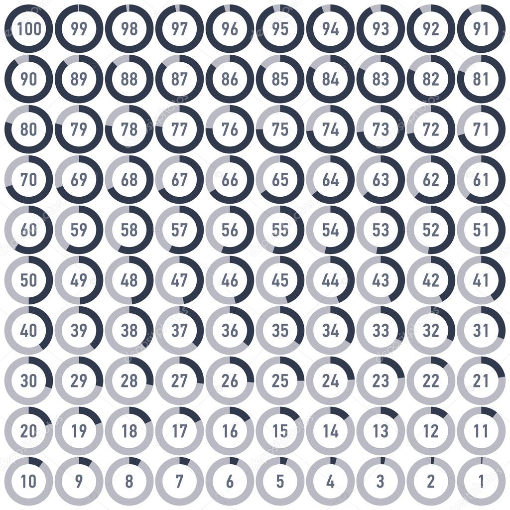 Vector set ring diagrams, infographics for your business presentation, from1 to 100 percent