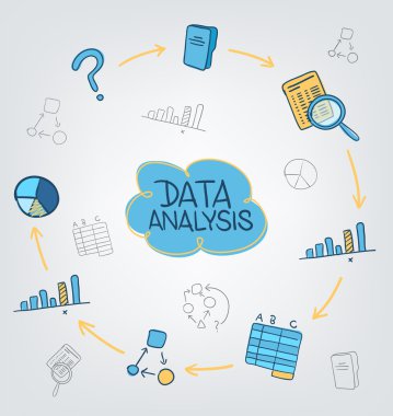 Şirket veri analizi