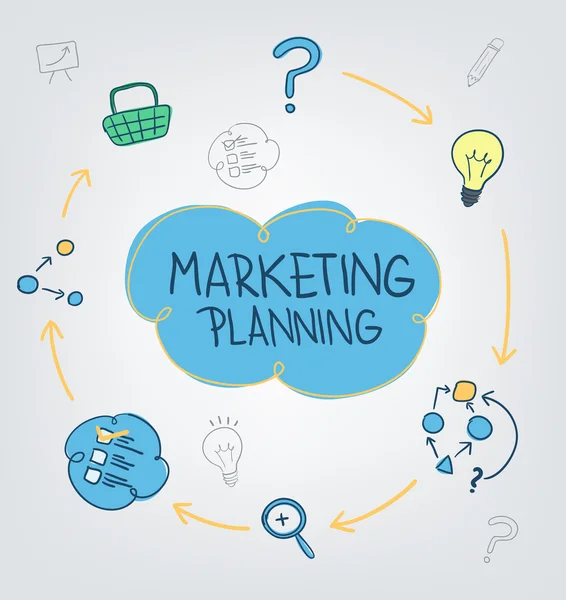 Marketing planning concept — Stock Vector