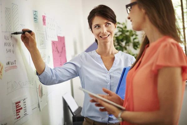 Vrouwelijke ondernemers werken vragen bespreken — Stockfoto