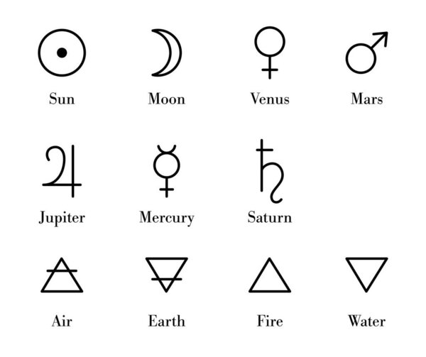 Isolated alchemical symbols on white background