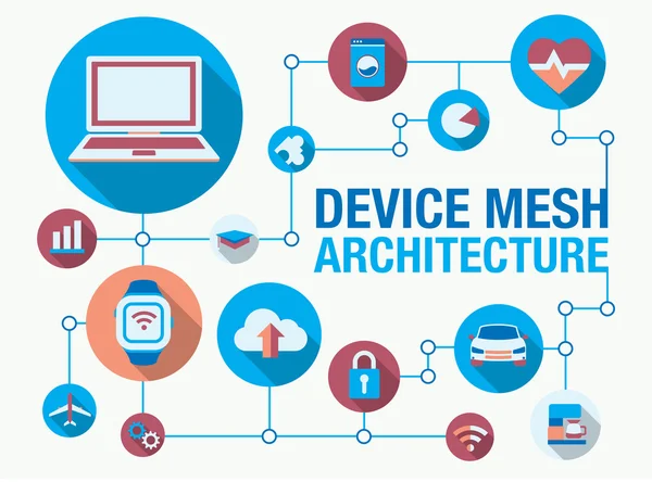 Device Mesh Architektur Vektor Illustration — Stockvektor