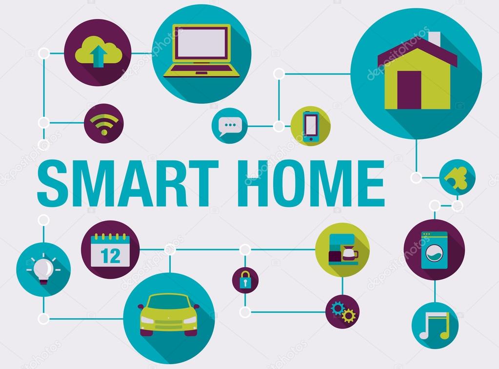Smart home and home automation infographic