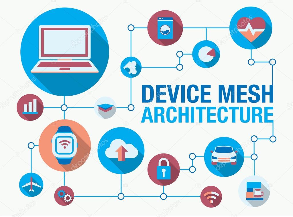 Device mesh architecture vector illustration