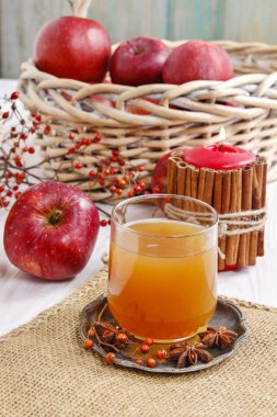 Mulled şarap - kırmızı şarap ile yapılan bir içecek
