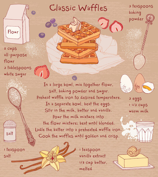 Belgian waffles. Recipe card. Food ingredients.