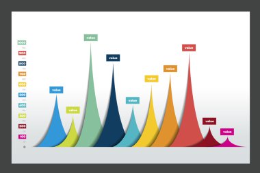 Vector 3D design statistics column graph, chart. Design infograph.