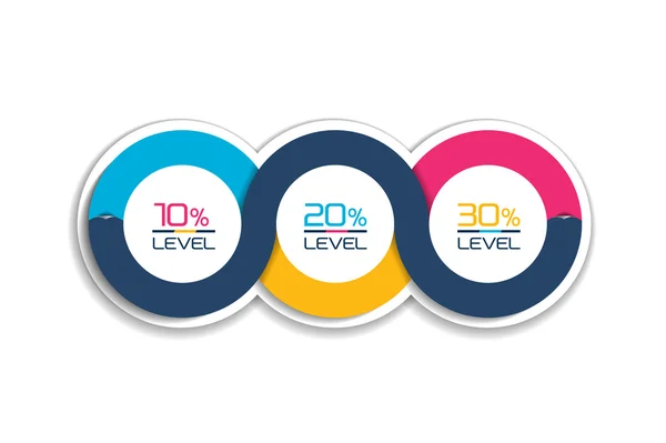 Círculo primeiro, segundo e terceiro diagrama, esquema, gráfico. 3 modelo para apresentação. 3 passos opções, elementos, ingográfico . —  Vetores de Stock