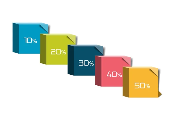 Um, dois, três, quatro, modelo de cinco passos. Caixas de infográfico passo a passo com números e texto podem ser usadas para layout de fluxo de trabalho, diagrama, gráfico, opções de número. Vetor . — Vetor de Stock