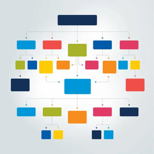 Esquema Diagrama Flujo Gran Algoritmo Infográfico — Vector de stock