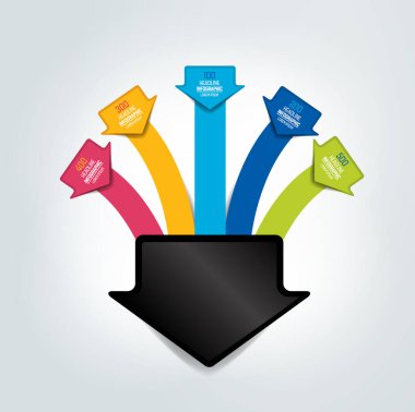 Oklar bir noktada birleşiyor. Bilgi grafikleri şeması.