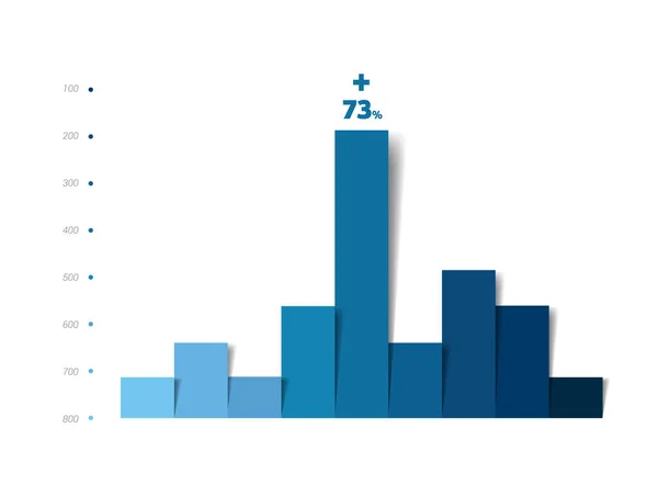 Graphique Graphique Données Diagramme Histogramme Progression Croissance Chiffre Minimaliste Infographie — Image vectorielle