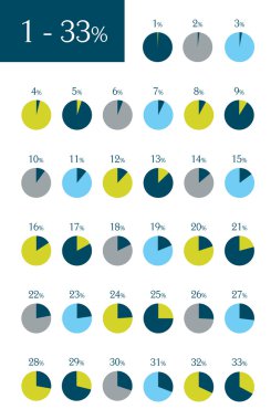 Infographic yüzde daire grafik koleksiyonu.