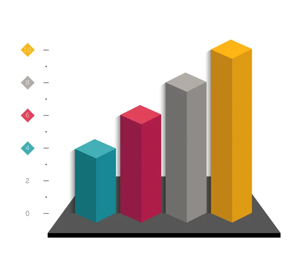 Example of business flat design graph. Infographics chart. — Stock Vector