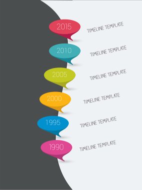 Zaman çizelgesi konuşma kabarcık kavramı. Infographic.