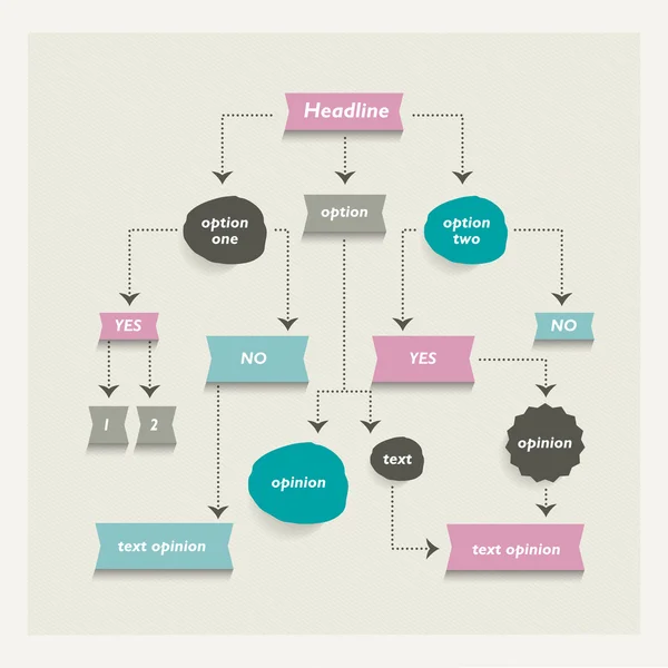 Diagrama de fluxograma, esquema. Algoritmo infográfico alelement . — Vetor de Stock