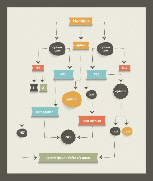 Diagrama de fluxograma, esquema. Algoritmo infográfico alelement . — Vetor de Stock