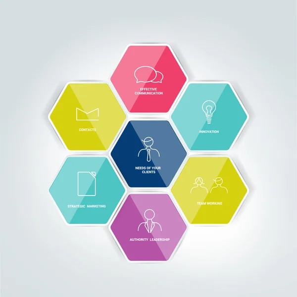 Sechseckdiagramm. Vektorvorlage. infografisches Element. — Stockvektor