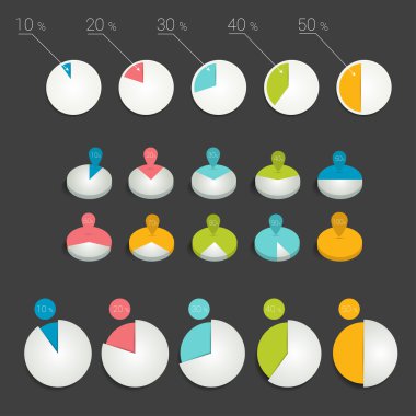 Daire pasta grafikleri, grafik.