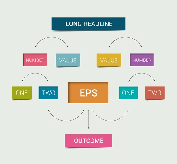 Folyamatábra-rendszer. Infographics diagramelem. Egyszerűen lapos kivitel. — Stock Vector