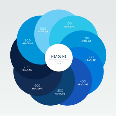  Circle Venn Diagram a 9 stage scheme, infographic.