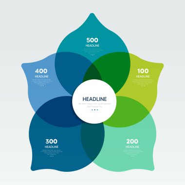 5 Çember Venn Diyagramı. Beş aşamalı bir diyagram..